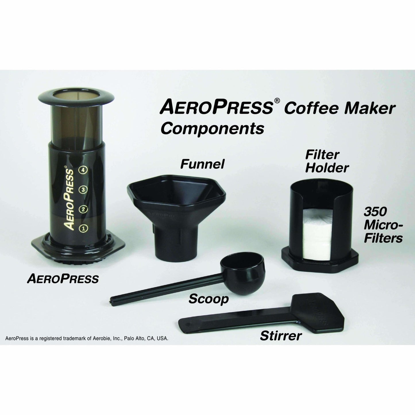 AeroPress Coffee and Espresso Maker - Tico Coffee Roasters