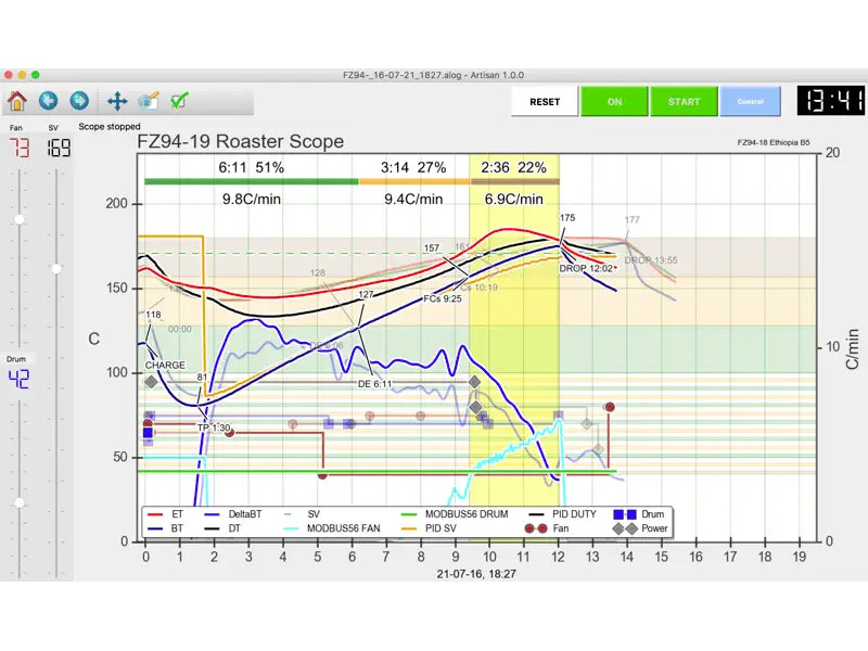 Roast Logging with Artisan Visual Scope for better Quality Control - Tico Coffee Roasters