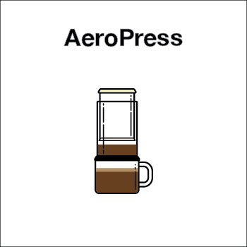 Aeropress Brewing Guide - Tico Coffee Roasters