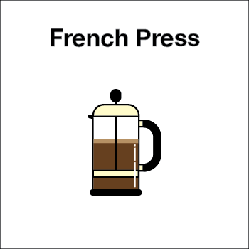 French Press Brewing Guide - Tico Coffee Roasters