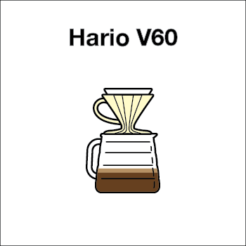 Hario V60 Brewing Guide - Tico Coffee Roasters